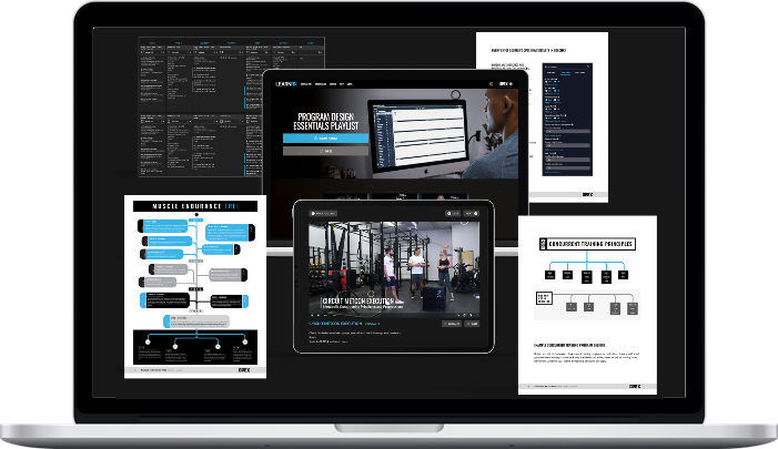 LearnRx – Program Design Essentials Playlist