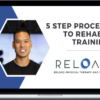 Reload – Principle-Based Approach To Rehab & Training