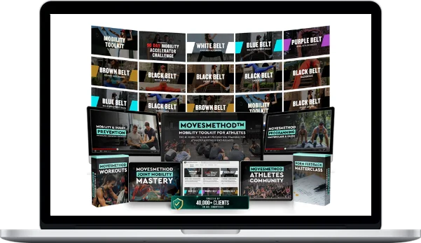 Moves Method – All Access Program Pass