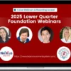 Learn Movement system – Lower Quarter Foundation Webinars