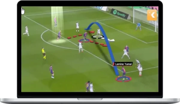 Ekkono Coaching – Advanced Individual Fundamentals by Position II
